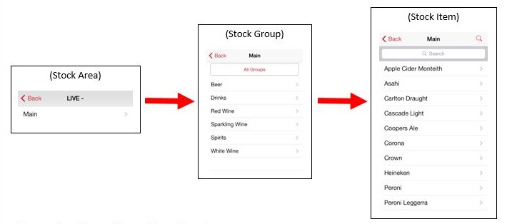 Stock5