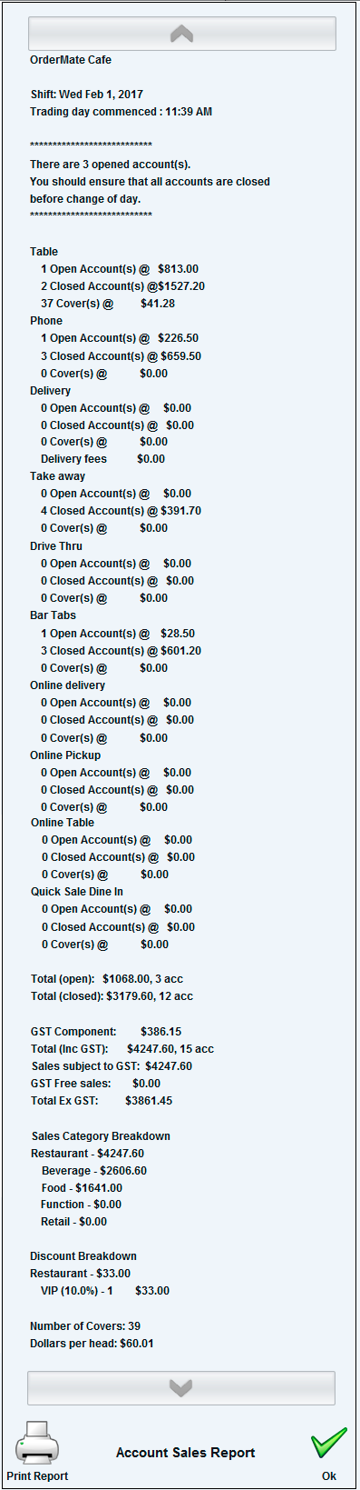 Account_Sales